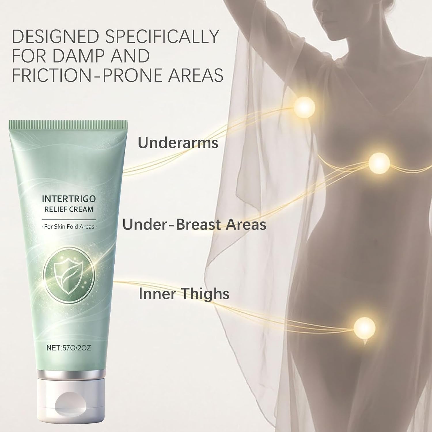 Intertrigo Cream – Skin Fold Care & Chafing Support Cream with Zinc Oxide & Undecylenic Acid, Intertrigo Relief Cream for Skin Fold Areas, Chafing Prevention, Moisture & Friction Control (2PC)